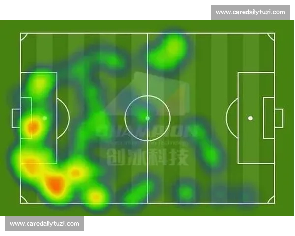 精准射门：5 次练习解锁命中密码